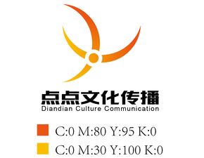 點(diǎn)點(diǎn)文化傳播 稿二